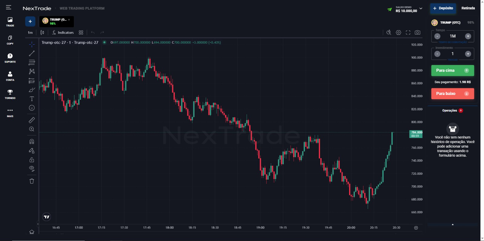 NexTrade Trading Room